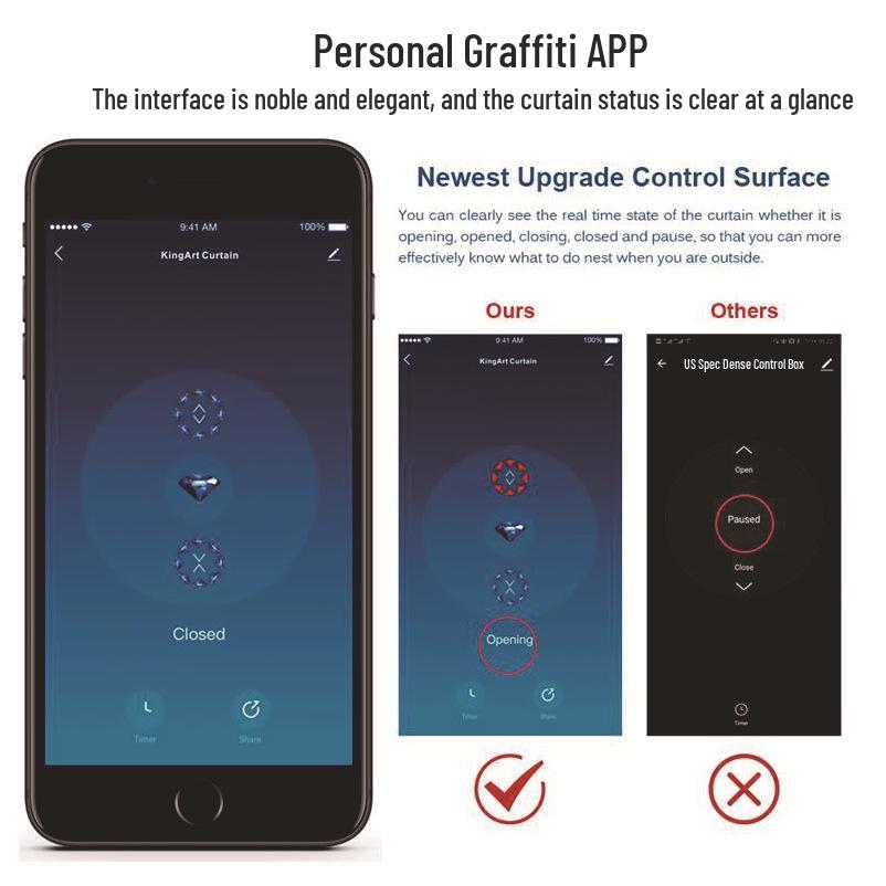 Graffiti Smart WiFi Curtain & Shutter Remote Switch with Touch & Alexa Voice Control