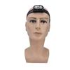 LED Headlamp Multifunctional Adjustable Angle Waterproof USB Charging Motion Sensor Portable Head