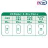 Lifree Incontinence Pads Refreshing Pads Organic Cotton Moderate Incontinence Pads 40 pads pads x 2 23cm light [Urinary 80cc] Women's (20 packs) (For