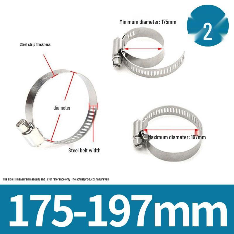 American Style 201 Stainless Steel Hose and Pipe Clamp for Ventilation and Communication Applications