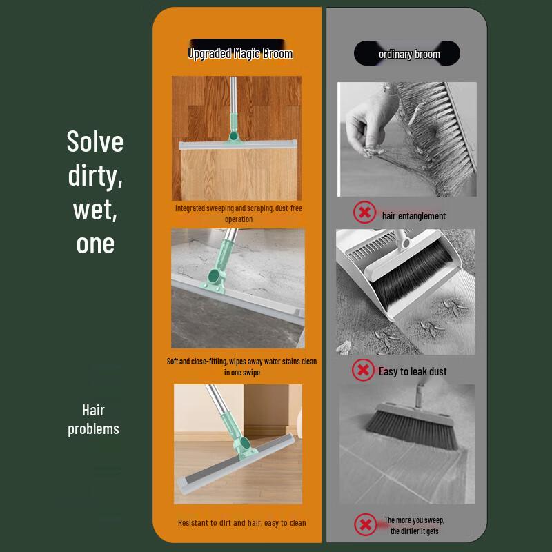 Magic Broom Silicone Floor Squeegee