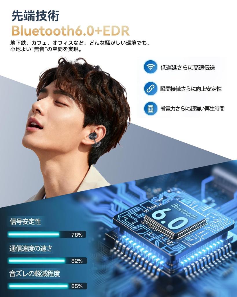Bluetooth 6.0 Wireless Earbuds with Dual Silicone Microphones, AI Smart ENC Calling, 60 Hours of Music Playback, Clip-on Earbuds, Air Conduction,