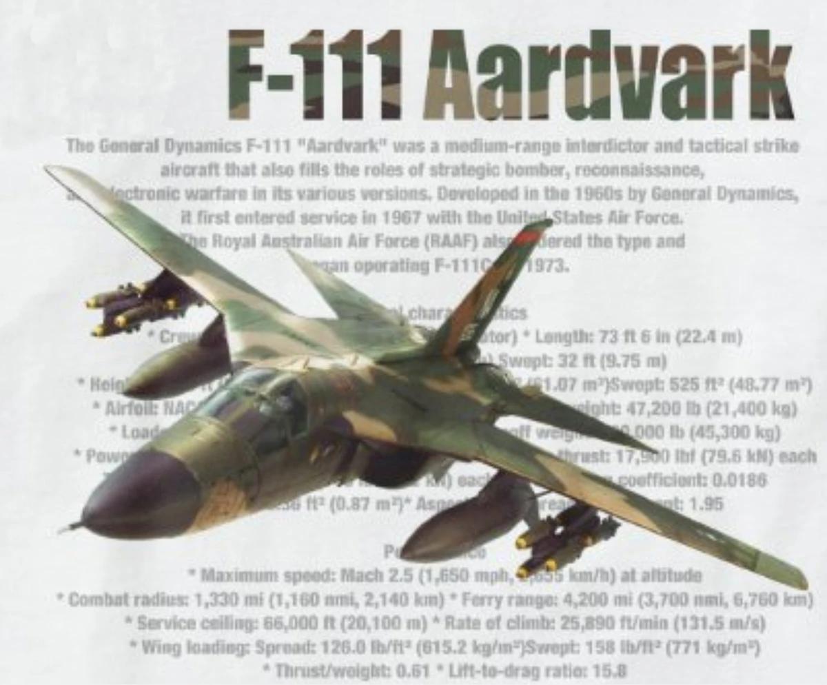 

F111 Aardvark Fighter Bomber TShirt Summer Cotton Short Sleeve ONeck Mens T Shirt New S3XL S