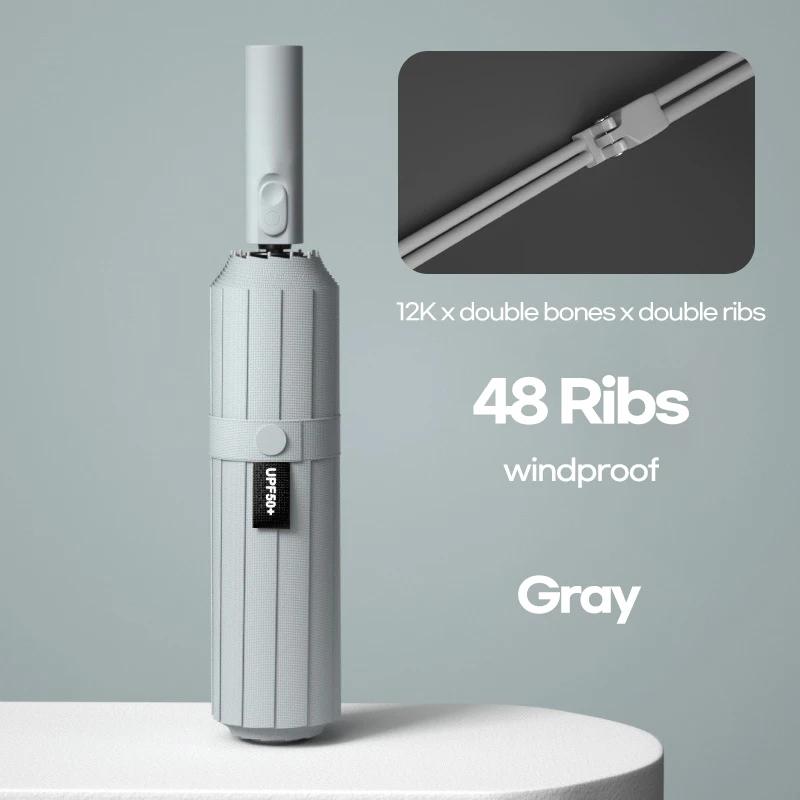 

Ветрозащитный зонт для женщин 48 спиц прочный автоматический складной зонт от солнца с защитой от ультрафиолета зонтики солнцезащитный козырек 12 костей серый