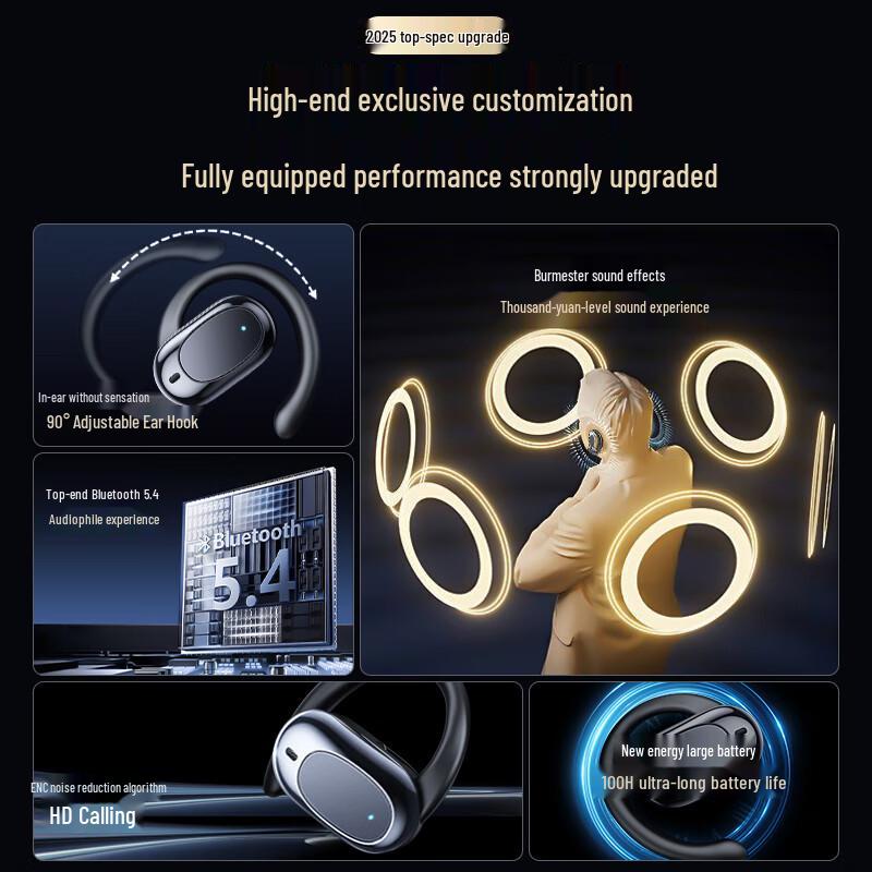 ChuanGu 2025 Bone Conduction Open-Ear Wireless Sports Headset