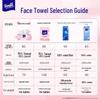 TEMPO Butter Bear Disposable Hanging Facial Towel
