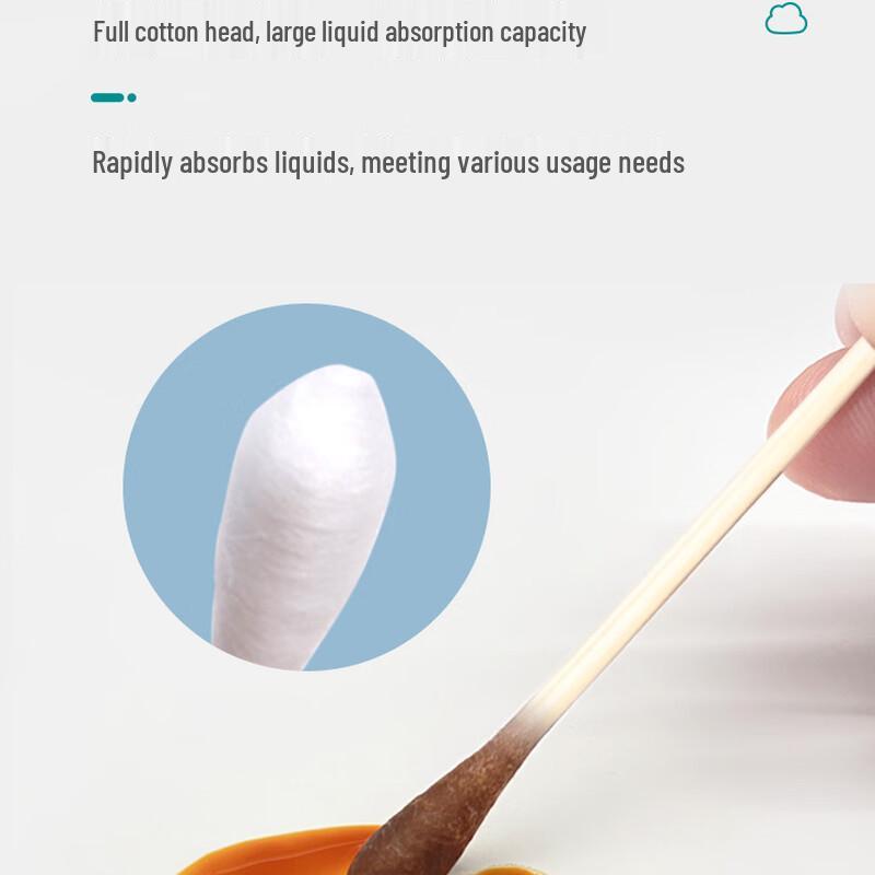 WINNER Disposable Cotton Swabs