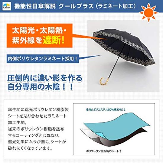 Sun UV heat and light compact long for both sunny and rainy light laminated Cool Plus Leaf chambray gray umbrella, protection, shielding, umbrella,