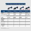 Bosch GWS18V-8 Cordless Brushless Angle Grinder CN plug (adapter included)