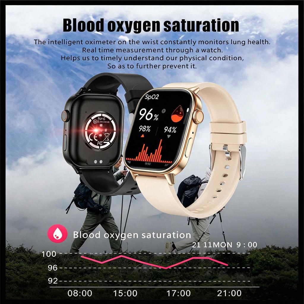 LUCKY START 2026 For Android IOS GPS Smart Watch Women 2.01" HD Screen Heart Rate Bluetooth Call Compass IP68 Waterproof Men Smartwatch