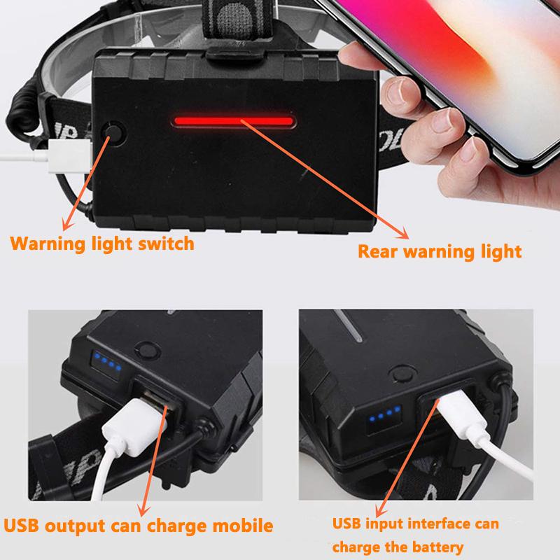 Lampă frontală cu LED reîncărcabilă prin USB XHP90.2 super luminoasă XHP70.2 Cel mai puternic far Pescuit Camping Lanternă ZOOM cu baterie 3*18650