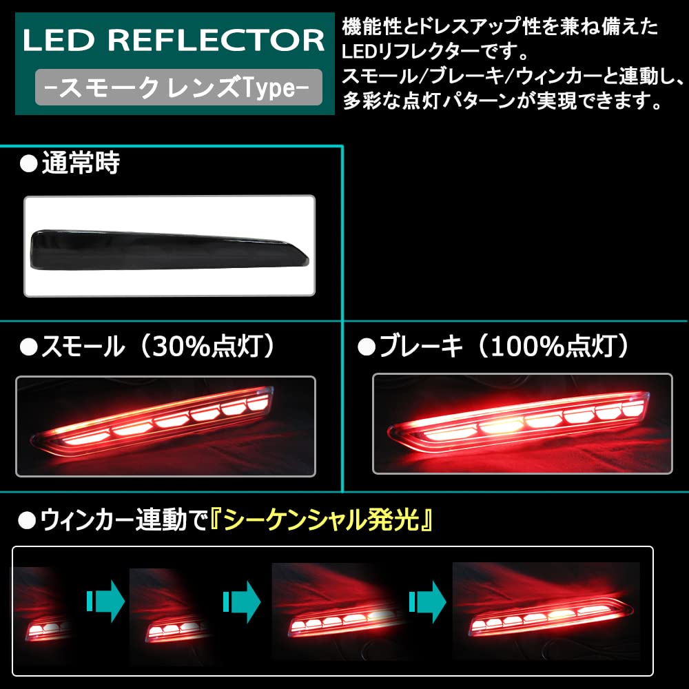 Flowing Turn Signal LED Reflector with Smoke Compatible with Copen GR Sport LA400A Lens,