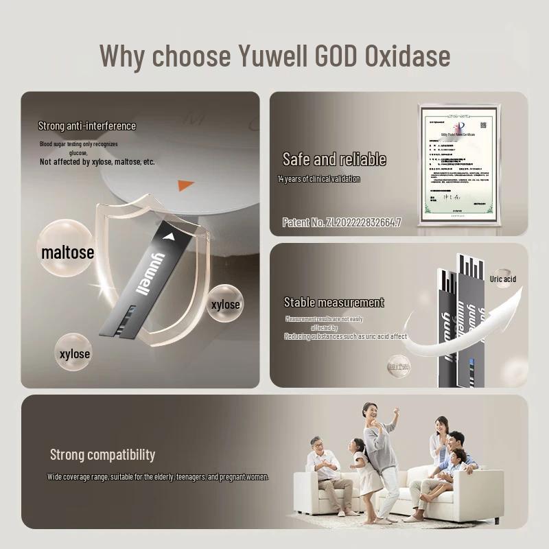 YUWELL 580 Voice Blood Glucose Meter