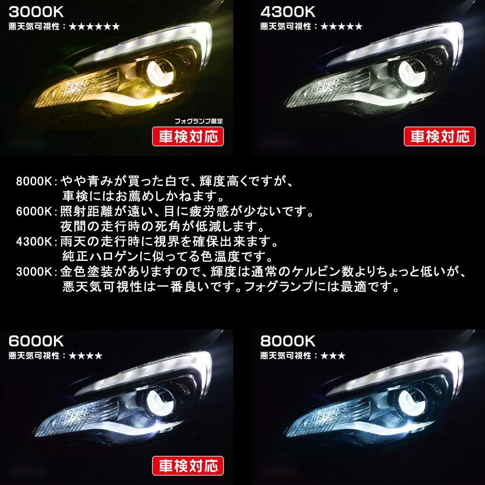 Space.G 35W/55W HID Bulb Repair Replacement Burner ... (8000K, H1)