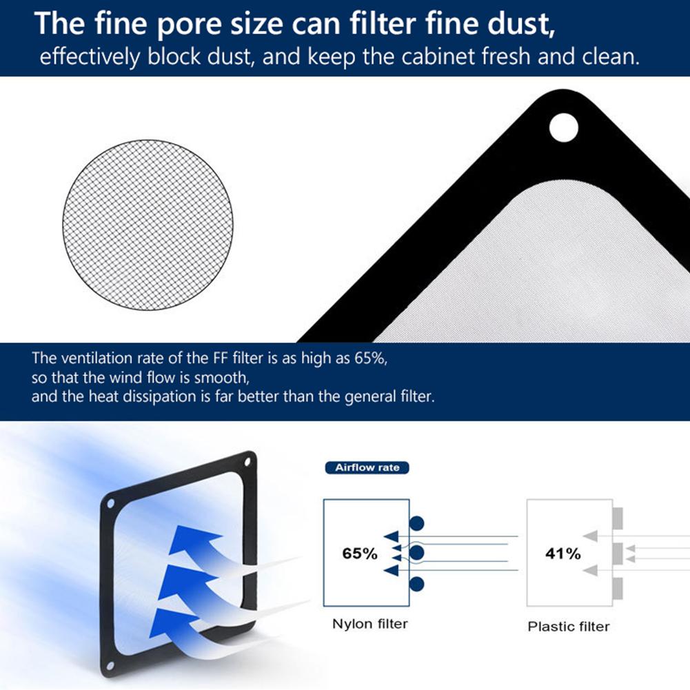 8-14cm PC Case Filter Net Cooling Fan Dust Filter Magnet Dustproof Mesh Cover Computer Chassis Net Guard Computer Accessories