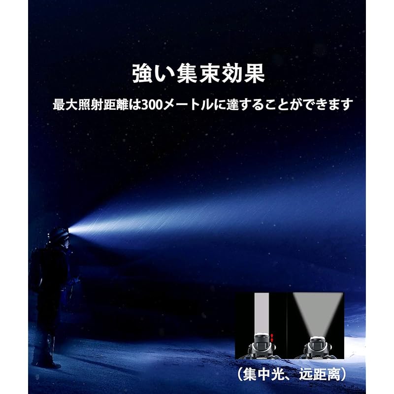 USB Rechargeable LED Headlamp, High-Brightness CREE L2 Headlamp, 1800 Lumens, Motion Sensor, IPX6 Waterproof, Zoom Function, 120° Adjustable Angle,