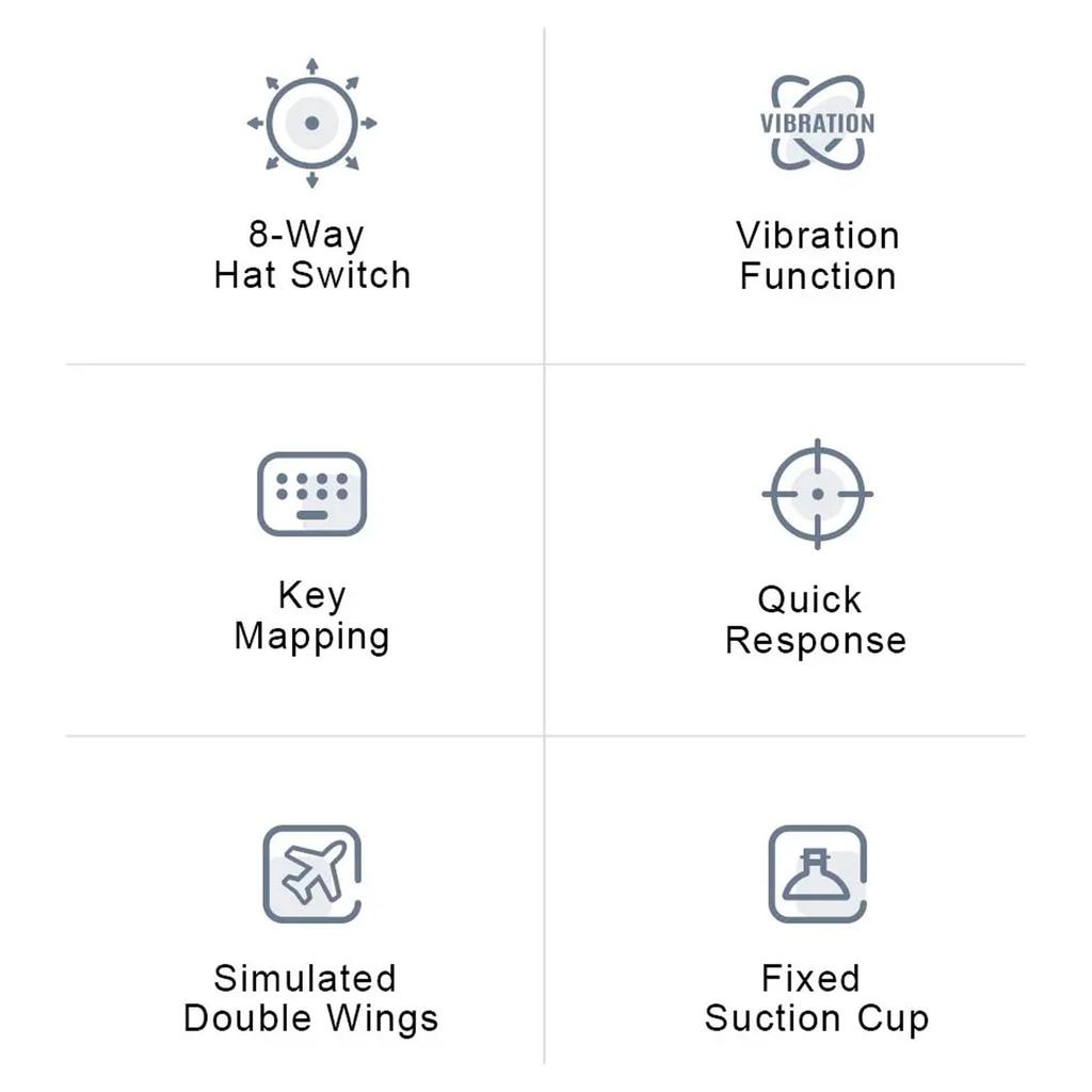 Flight Simulator Joystick and Throttle with Vibration | 4 Axis, 16 Keys, POV, Plug & Play, Suction Cup Base for Stability