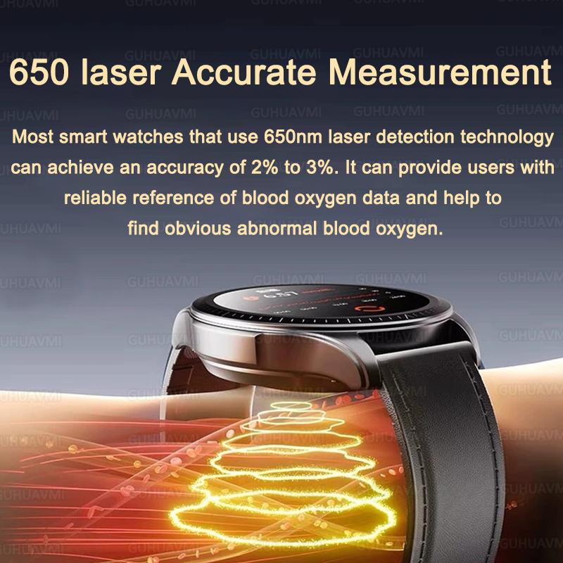 2025 New Micro Physical Examination Blood Lipids Uric Acid Blood Pressure Smart Watch ECG+PPG Clock Bluetooth Call Smartwatch Men