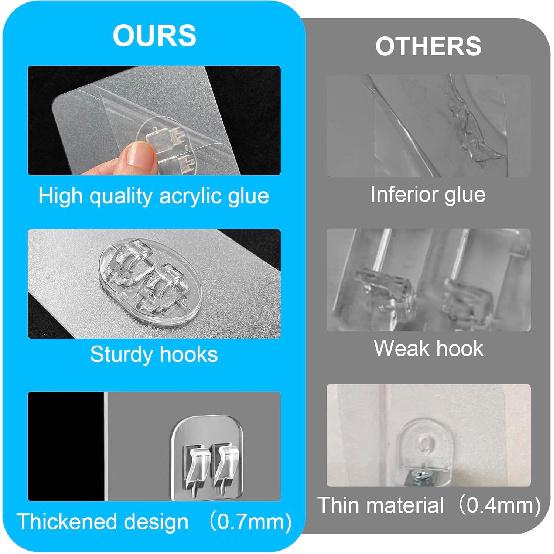 Upgraded Shower Caddy Adhesive Replacement,Strong Adhesive Hooks for Shower Caddy, Waterproof Shower Shelf Adhesive, Shower Adhesive Strips for