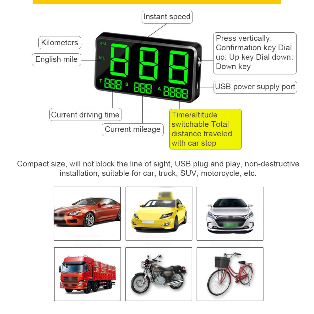 LED Digital Speedometer Car Headup Display GPS Speedometer, LED Digital Speedometer, Screen MPH Alarm Reminder, Fatigue Driving for Car, Truck, SU