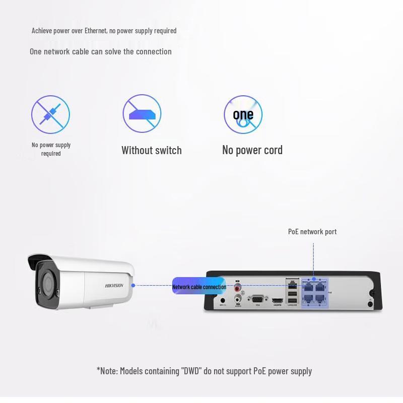 

Hikvision Smart Alert Outdoor POE Camera