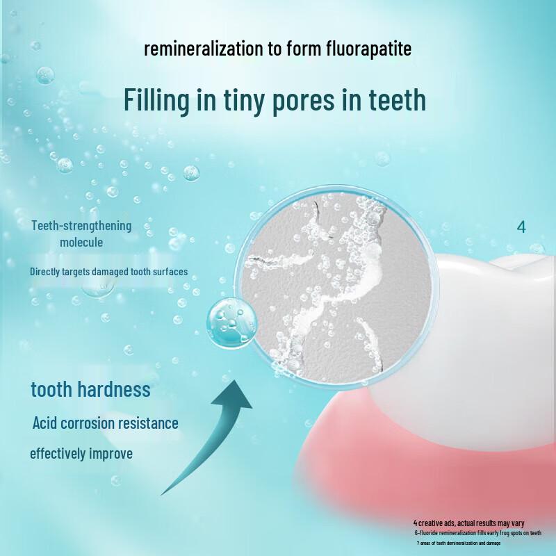 Colgate Daily Luster Health Repair Toothpaste