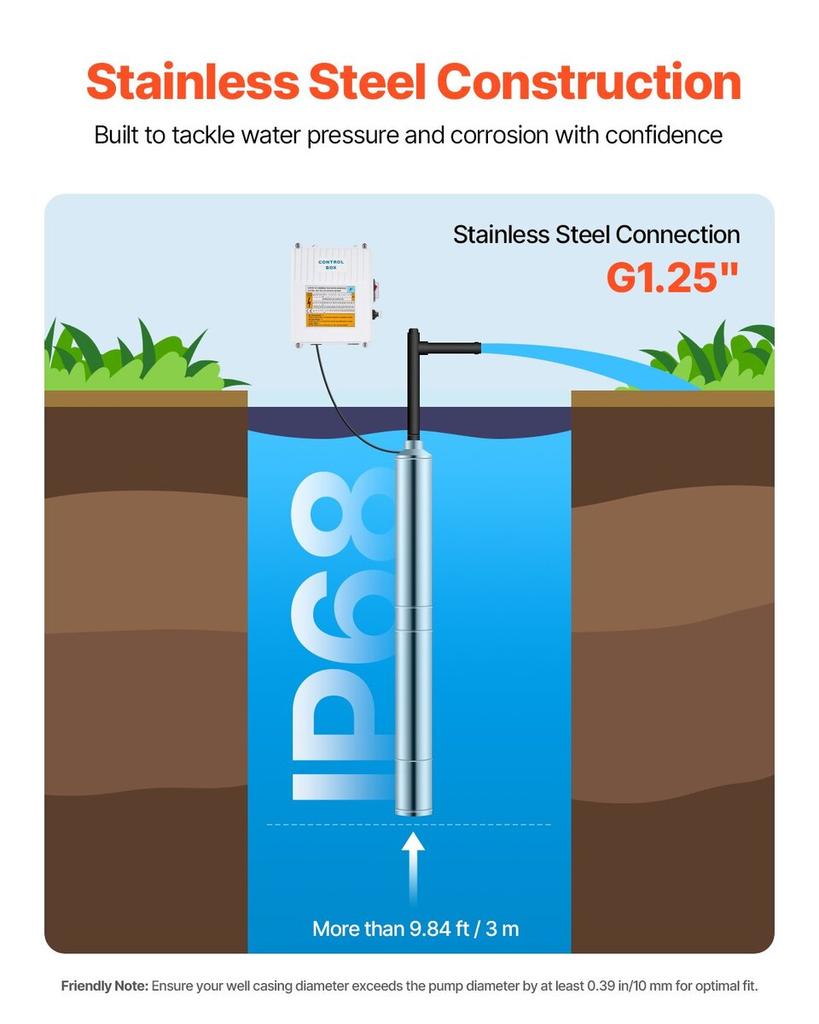 Pompa Sommergibile per Pozzi Profondi Pompa dell'Acqua in Acciaio Inossidabile Potenza di Ingresso 1100W, Prevalenza Massima 279ft, Portata 65l/min Con Scatola di Controllo Esterna per