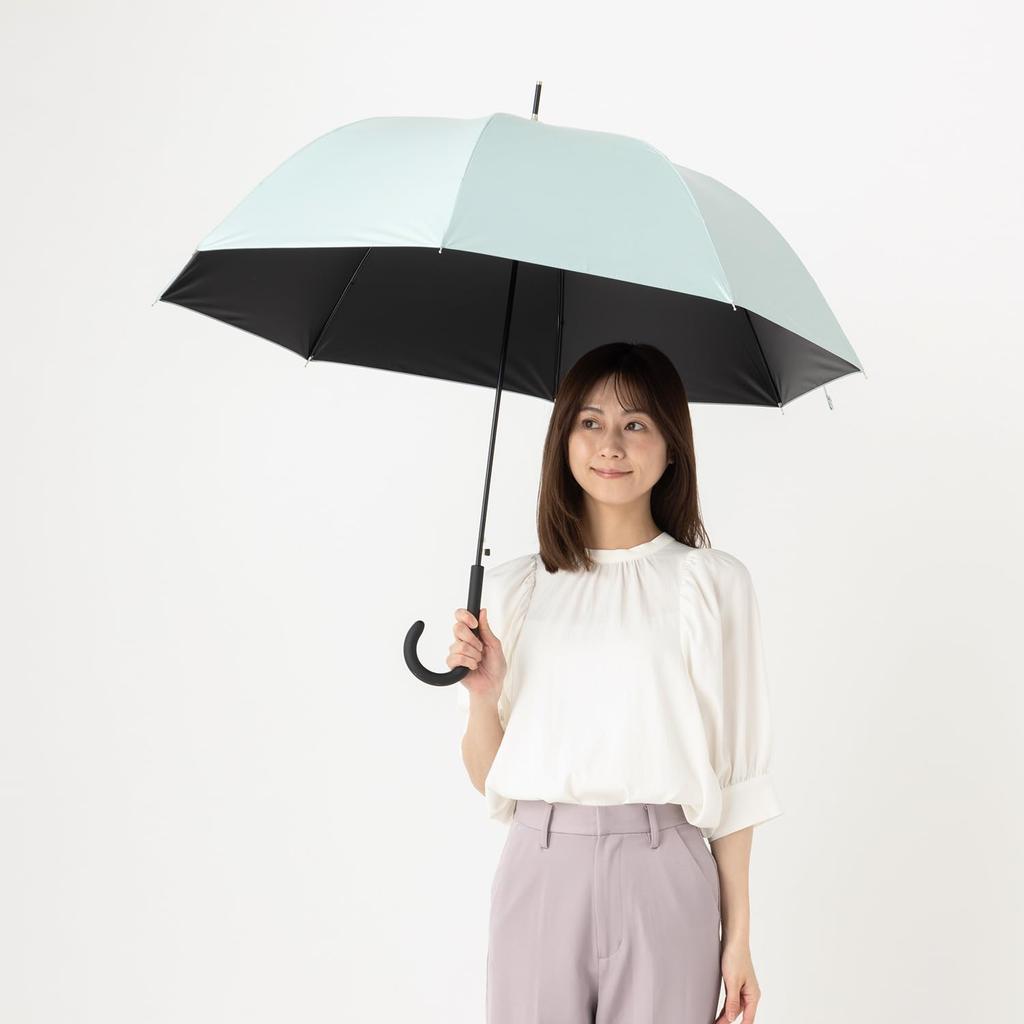 Cool Plus and Automatic Opening Parasol for Plain Suitable for Both Sunny and Rainy 60cm X 8 Light Blocking and UV Protection Grade 1 Long