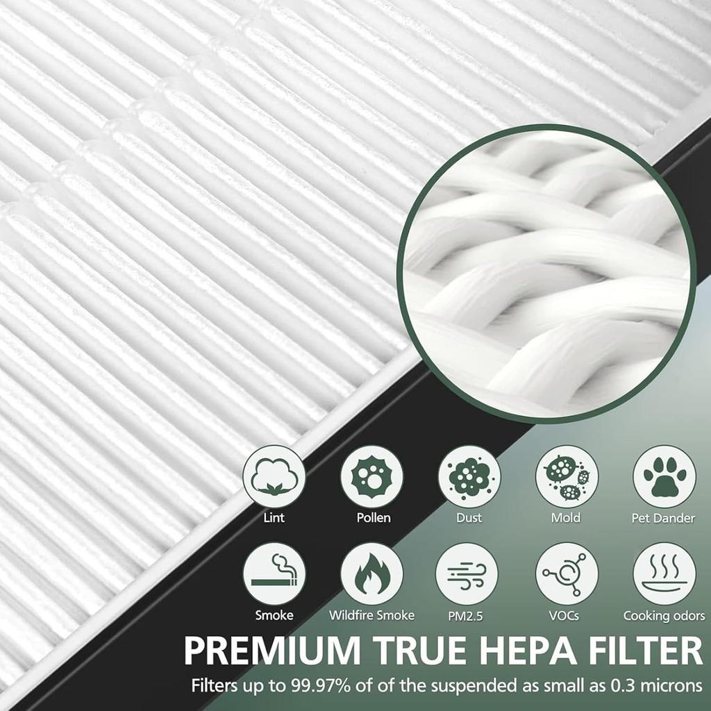 2 Pack A2 HEPA Replacement Filter Compatible with 3M Filtrete Room Air Purifier Models FAP-C02-A2, FAP-C03-A2, FAP-T03-A2, Part # 1150101