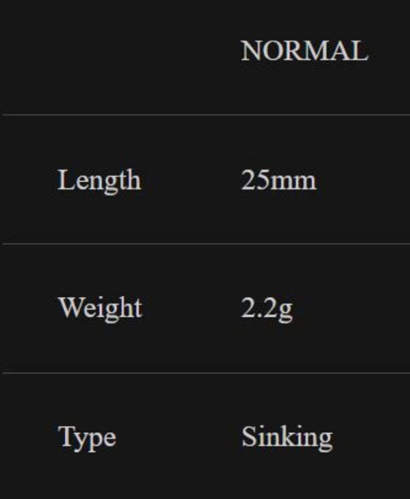 Little Jack Micro Charikom 25mm 2.2 grams Sinking Lure 06 (8584)