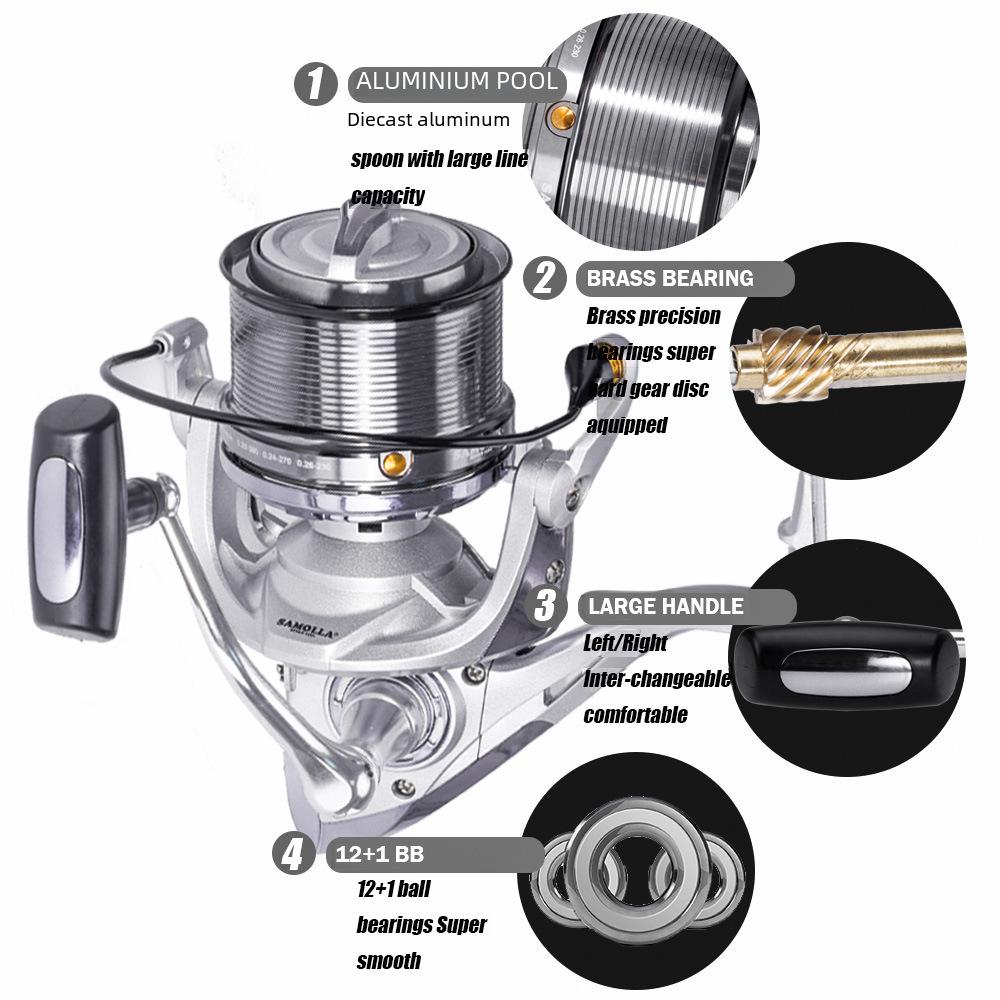 Weitwurf-Spinnrolle: Seewasserfestes Strand- und Meeresangeln 8000-12000 Modell