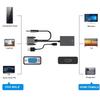 Аксесуари для аудіо і відео – HDMI-кабелі та адаптери