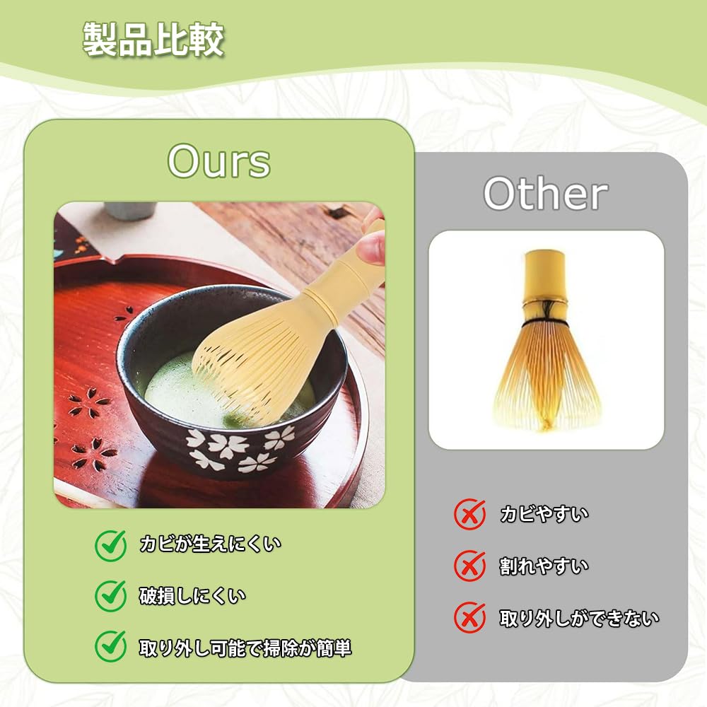 Matcha Blender, Matcha Brush, Tea Ceremony Utensils, Chasen, Matcha Whisk, Bamboo-Shaped, Quick-Drying, Easy To Use, Reusable (Yellow)