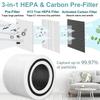 Grade True Filter for Core Pet Care Removal Filter Pack True Replacement Filter Lightweight for Core P350/P350-RF
