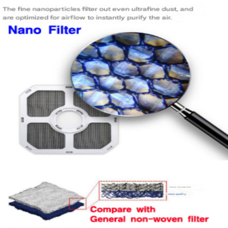 USB Air Purifier 5V Car & Room Ionizer Compact White