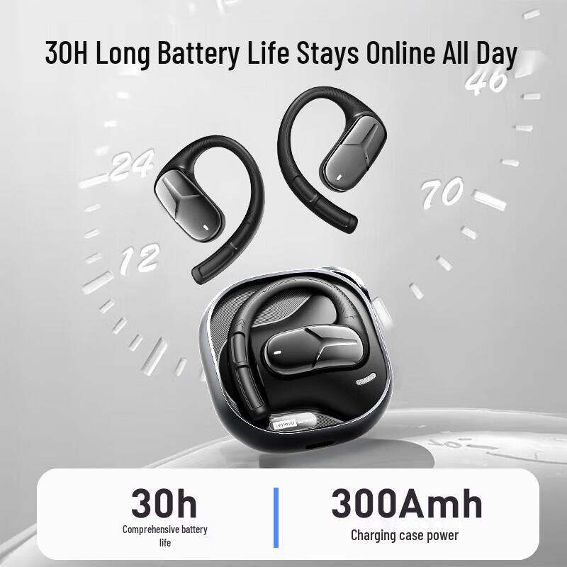 Lenovo Open-Ear Wireless Sports Headphones
