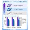 JF-22 Cartridges, All-in-One Water Filter Replacement Cartridges, Antibacterial, High Chlorine Removal, Tested for PFOS/PFOA Removal, Water Purifier R