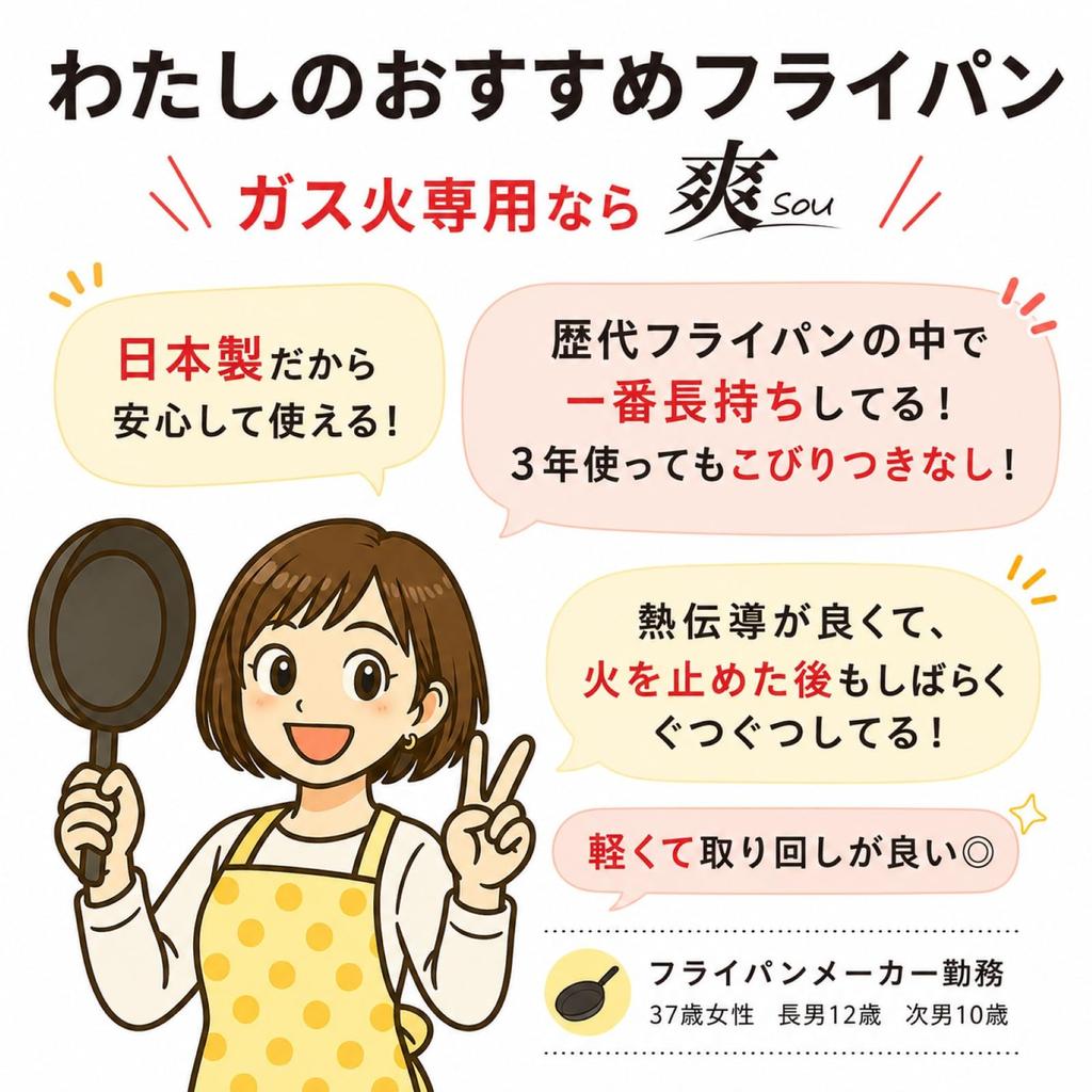 Urushiyama SOU Deep Frying Pan 22cm: Even heating for delicious cooking, lightweight, gas stove only, made in Japan. (SOU-D22)
