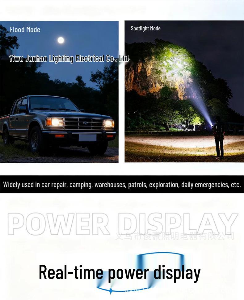 Rechargeable Zoom White Laser Flashlight - Super Bright, Long-Range Outdoor Searchlight with Signal Light