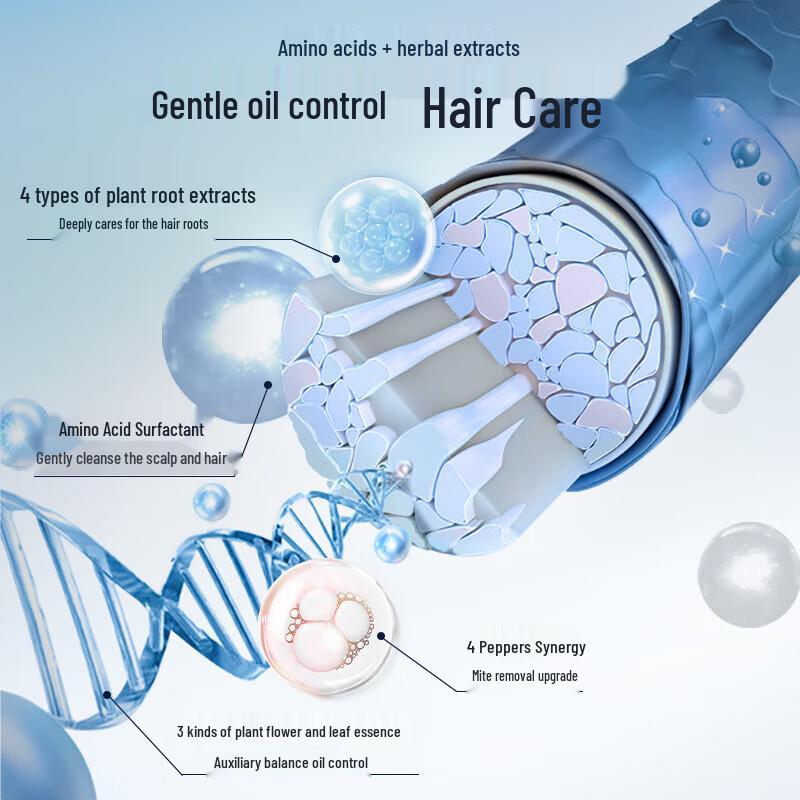 Hefengyu Men's Cologne Scented Hair & Body Wash Set