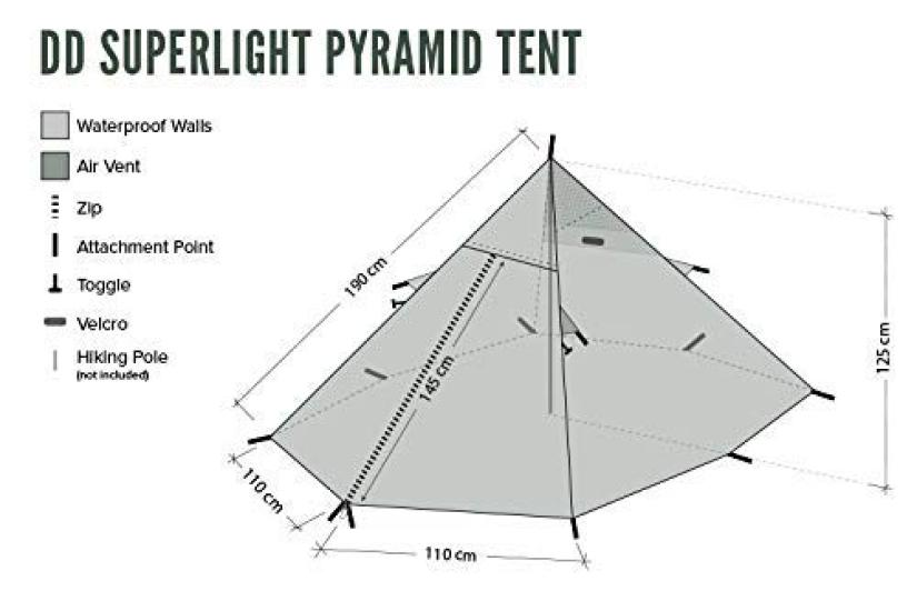 DD Hammocks Pyramid Tent MC DD Hammocks Pyramid Tent MC - - [Used] [Used]