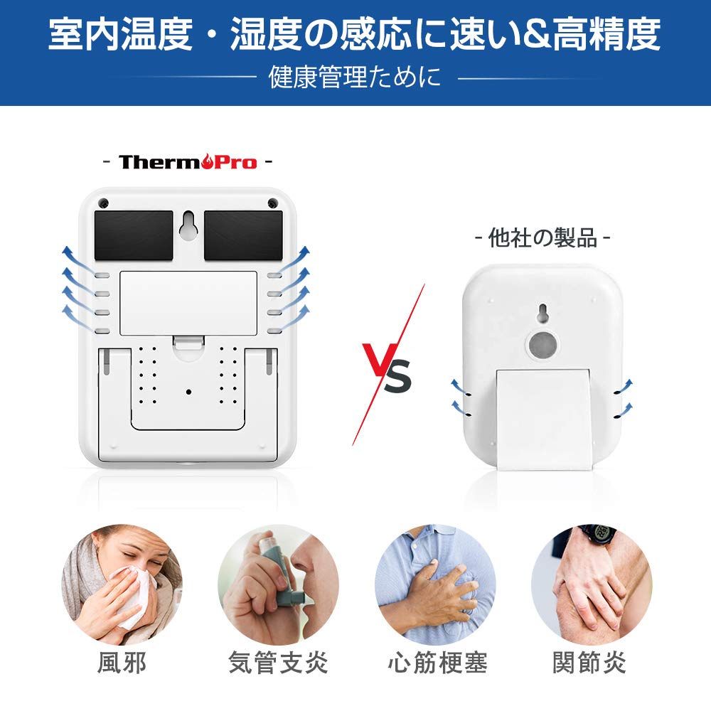 ThermoPro ThermoPro Digital Indoor with Large LCD Maximum and Minimum Temperature and and Magnet Included Thermometer/Hygrometer Display, Humidity,