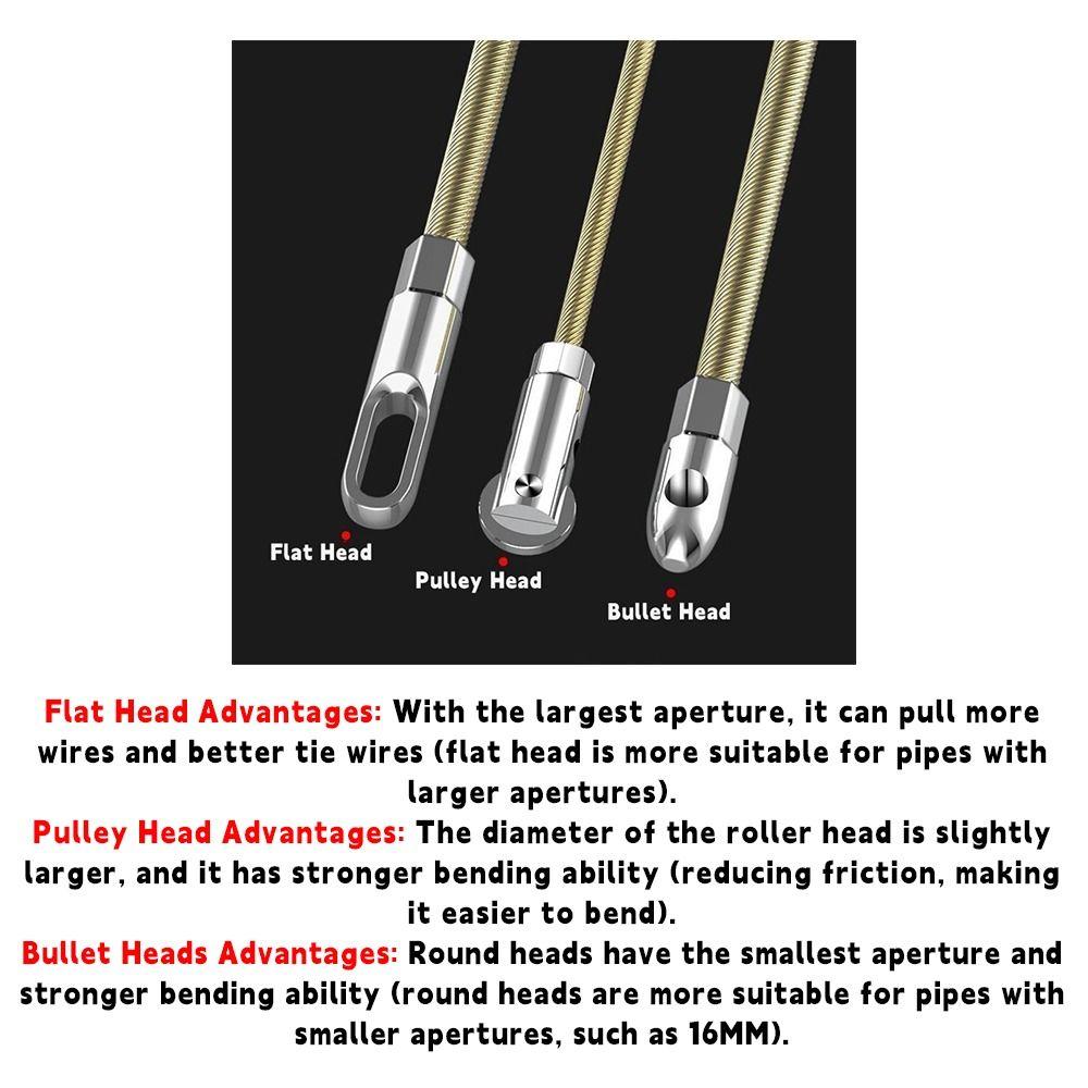 Connect To 6mm Wire Wire Puller Connector Head Fast Cable Puller Auxiliary Tools