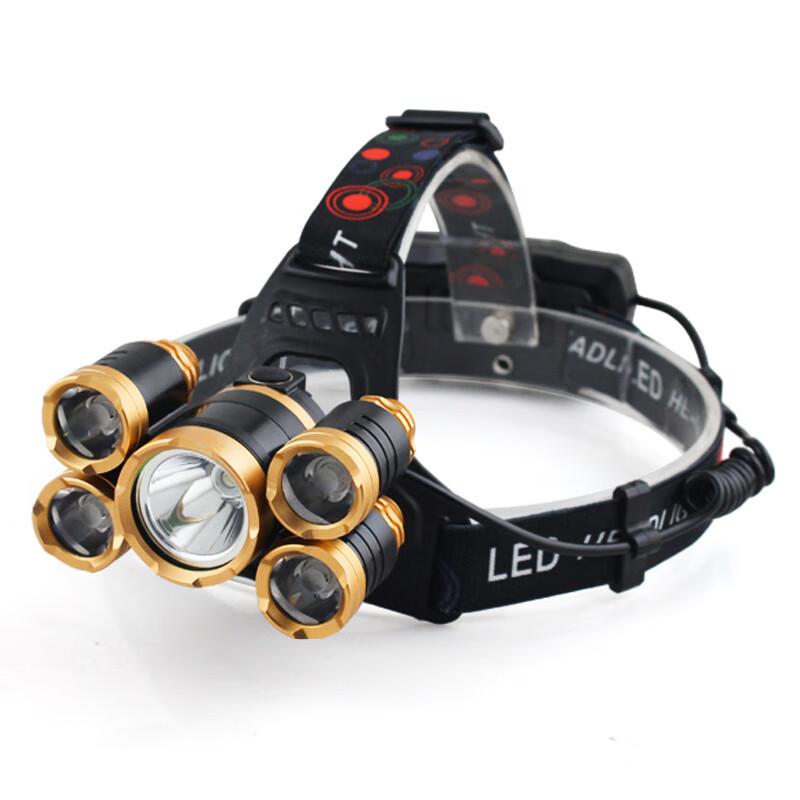UOSU V25-2 USB Rechargeable Rotary Zoom LED Headlamp