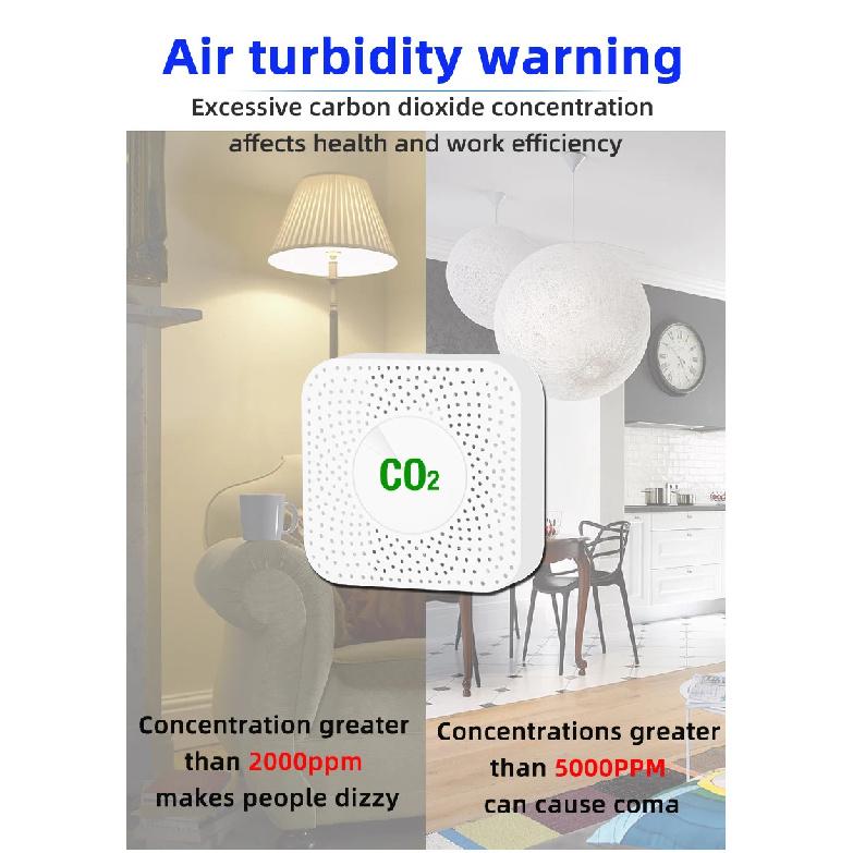 Tuya Smart WiFi/ZigBee Carbon Dioxide Meter NDIR High-Precision Real-Time Detection Intelligent Linkage Home School CO2 Detector