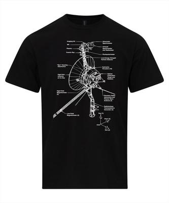 T-shirtler – Tişörtler