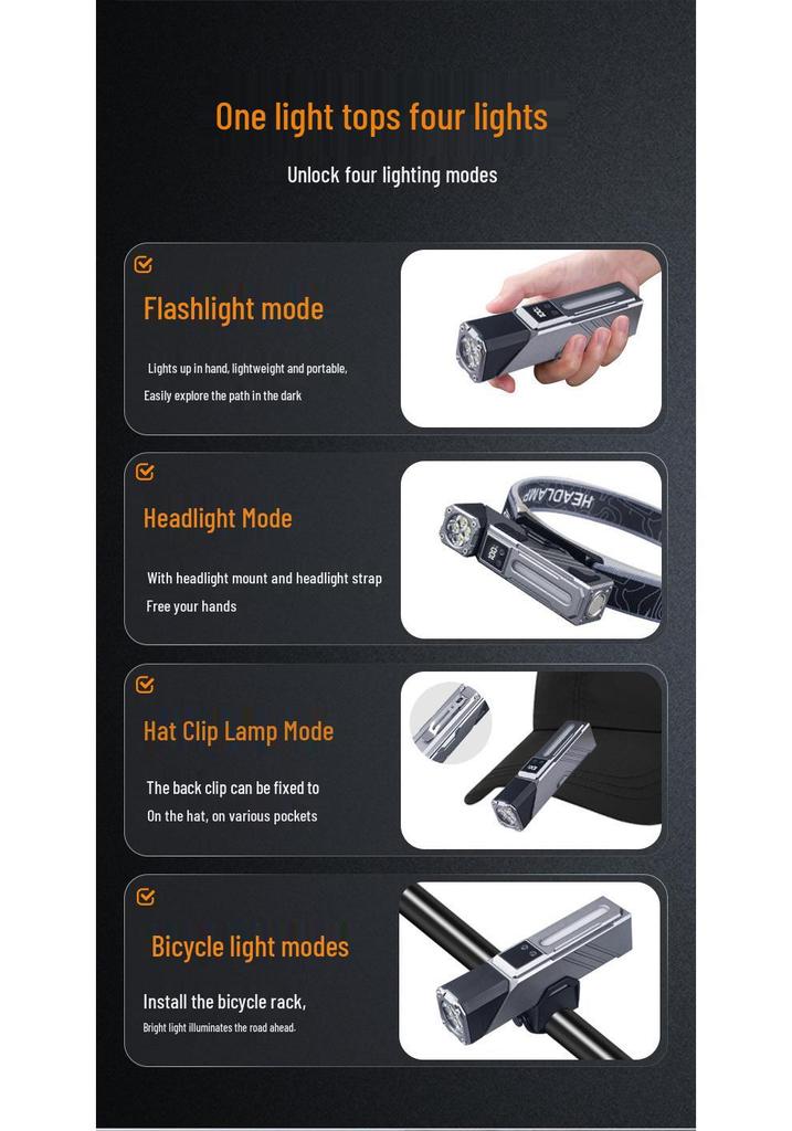 Magnetic Multi-functional Headlamp Hat Clip Light with Mini Power Display, Three Color Options