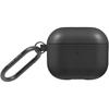 Accessoires voor hoofdtelefoons