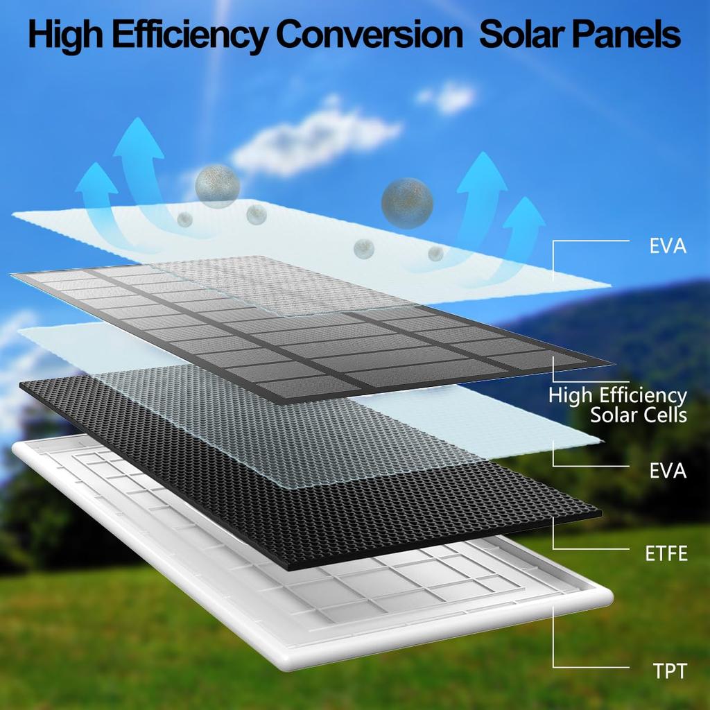 Solar Panel for Google Nest Upgraded Google Nest Cam Indoor Outdoor Solar Charger Flexible Solar Panel with IP65 Waterproof and Feet Fast Charging