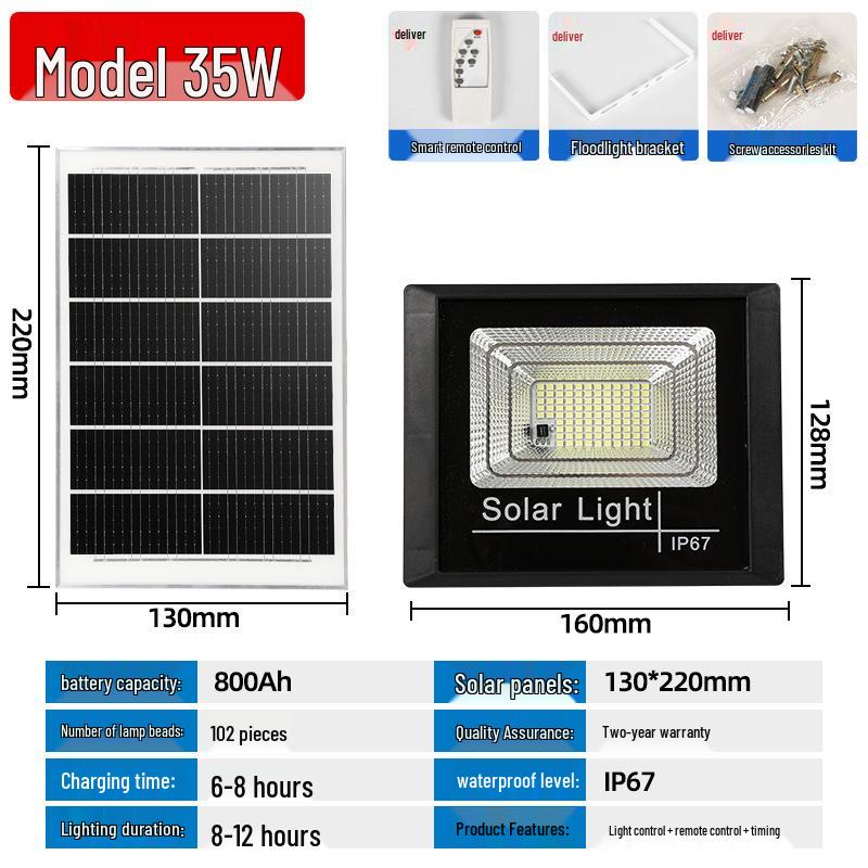 Solar-Powered LED Waterproof Floodlights for Outdoor Courtyards and Streets - High-Power, Super Bright.